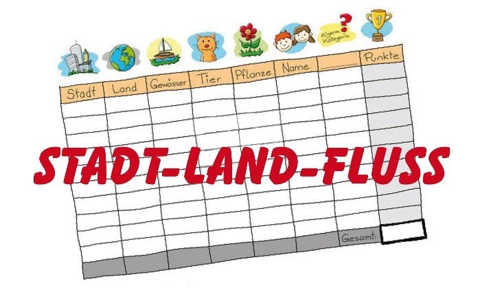Stadt-Land-Fluss · Bild 1